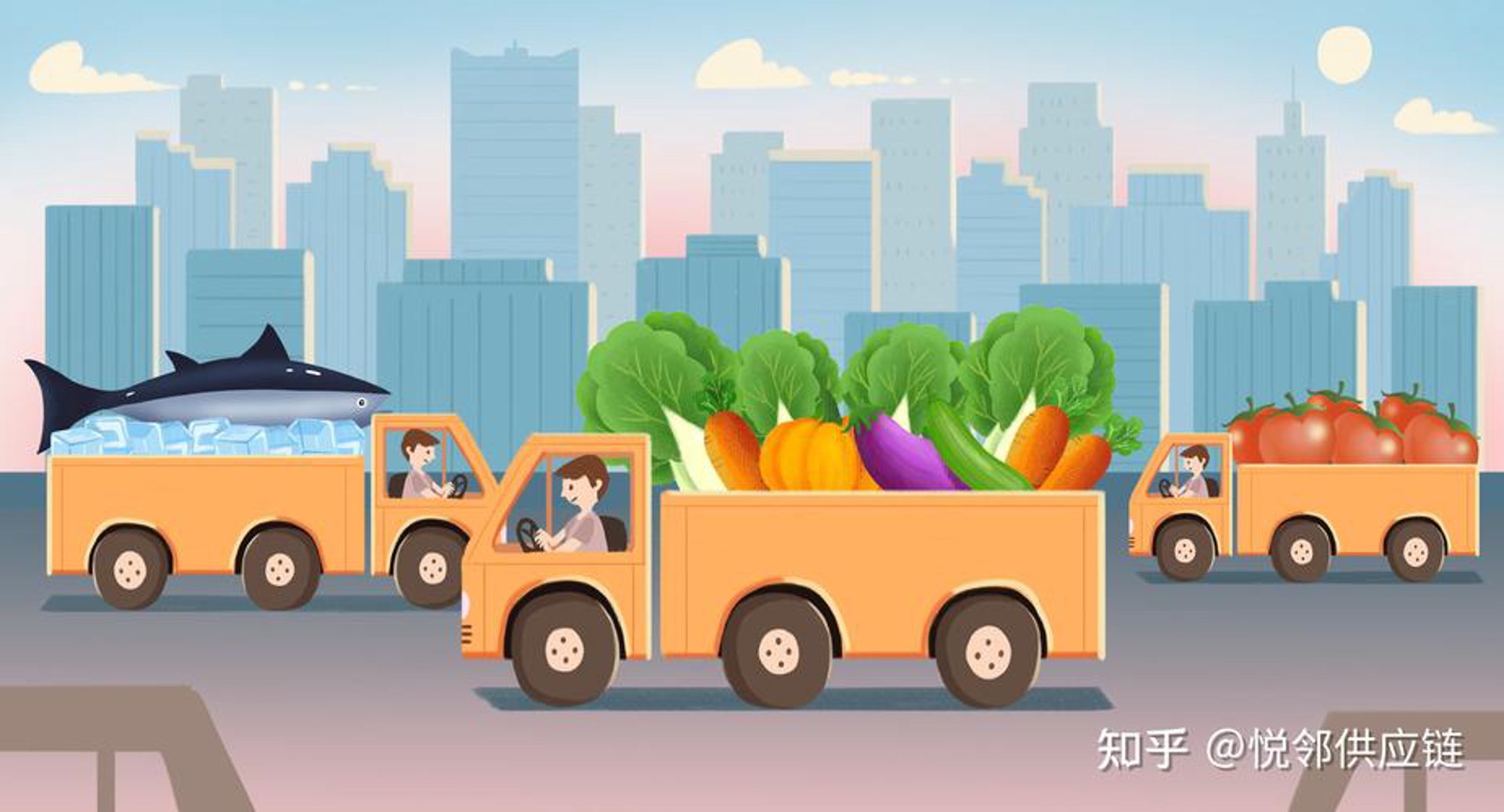 惠鲜通生鲜配送